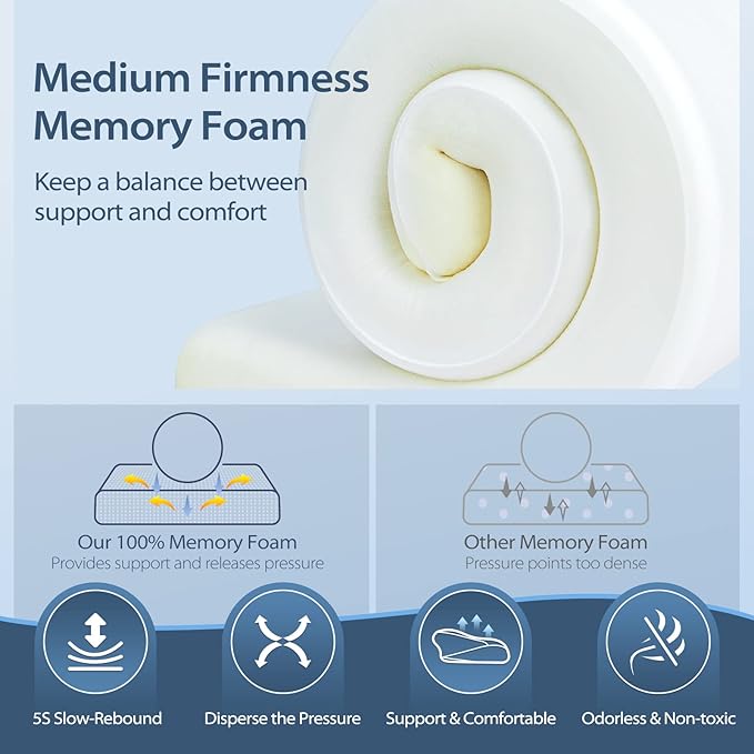 Nice Neck Cervical Support Pillow