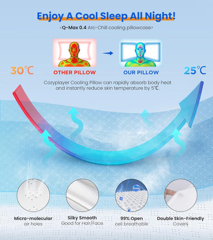 Nice Neck Cervical Support Pillow