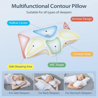 Nice Neck Cervical Support Pillow